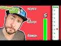 Do YOU Know More THAN I DO About GEOMETRY DASH?! // GD Quizzes