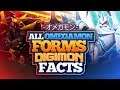 Digimon Trivia & Facts - All Omegamon Forms!