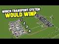 WHICH TRANSPORT SYSTEM IS PREFERED in CITIES SKYLINES