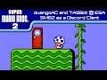 TASBot. SMB2. Discord. All at the same time. Can you guess what Total, TheMas, and ViGreyTech did?