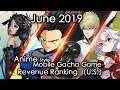 Jun.2019 Anime Mobile Gacha game Revenue Review (U.S. Region)