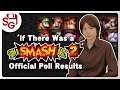 What if there was a Smash 2? Official Poll Results - The original Fighter Ballot
