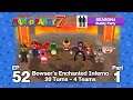 Mario Party 7 SS4 Buddy Party EP 52 - Bowser's Inferno 8 Players Luigi,Birdo,Waluigi,Dry Bones P1