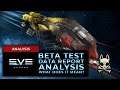 ANALYSING THE BETA TEST DATA REPORT! What Does It Mean? What Can We Learn From It?? || EVE ECHOES