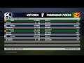 Cricket 19 -Career- Shane Warne, The Spin King-Ep#9-Sheffield Shield FINAL Victoria vs Tasmania