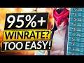 THIS SMURF has 94% WINRATE - MID LANE YONE Tips and Tricks - LoL Guide