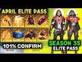 April Elite Pass Free Fire 2021 | Season 35 ELITE PASS Full Video | April Elite pass Free fire