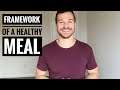 Framework Of A Healthy Meal