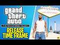 GTA Trilogy Remastered Release Date LEAKED! (GTA 3, Vice City & San Andreas)
