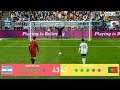 PES 2020 | ARGENTINA vs PORTUGAL | Longest Penalty Shootout | Messi vs Ronaldo