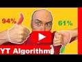 Get MORE Views! YouTube Algorithm, likes & dislikes ratio 2019