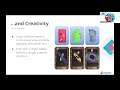 The Messy Middle - From Trend Gamification to a Profitable Hypercasual Game