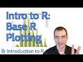 Introduction to R: Plotting in Base R