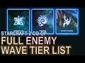 Starcraft II Co-Op: Enemy Wave FULL Tier List