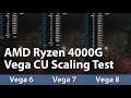 AMD Ryzen 4000G (Renoir), Vega 6 vs Vega 7 vs Vega 8 at 1Ghz, How Well Do Vega CUs Scale?