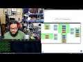 Real-time Pipewire route monitoring using Python and pw-dot on Linux
