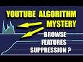Youtube algorithm mystery - browse features suppression?