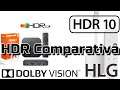 Comparativa HDR Chromecast Google TV vs Xiaomi Mi Box S - Mi Box vs Chromecast Mejor TV Box HDR 2021