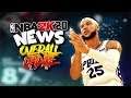 NBA 2K20 News #48 - Update: Your Overall DOES NOT DROP If You Don't Play!