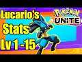 Pokemon Unite Lucario stats Lv 1-15