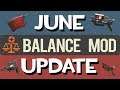 TF2: June Balance Mod Update - Minor Tweaks