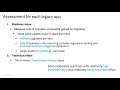 Introduction to Application Modernization, Part 2