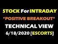Intraday Stock | Stock For Tomorrow 6/18/2020