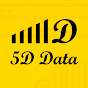 5D Data