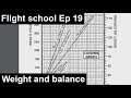 (Old) Flight School | Ep-19: Weight & balance calculation | Flight planning | C172 REP | X-plane 11