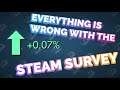 Is the Steam Hardware Survey even USEFUL?