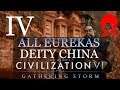 Omega Alden Plays Civilization 6 Gathering Storm - China All Eurekas Challenge - Part 4