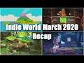 Nintendo Indie World March 2020 Reaction and Recap - Exit the Gungeon, Baldo, I Am Dead