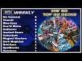 Top 8 Decklists! Meta Weekly 80! [Yu-Gi-Oh! Duel Links]