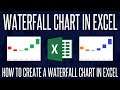 How to Make a Waterfall Chart in Microsoft Excel (With Custom Colours)