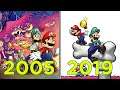 Evolution Of Mario & Luigi Games (2005-2019)