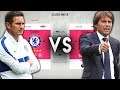 Lampard's Chelsea VS Conte's Chelsea - FIFA 20 Experiment