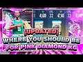 *UPDATED* WHERE YOU SHOULD BE IF YOU ARE GRINDING FOR PINK DIAMOND KEVIN GARNETT! NBA 2K22 MYTEAM