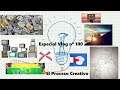 adrianstiles Vlogs: Especial Vlog nº 100: El Proceso Creativo