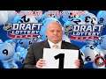 2020 NHL Draft Lottery: Chaos