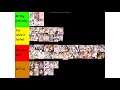 Making the biggiest H E N T A I tier list in existence (part 3)