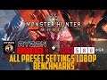 Monster Hunter World on RX 580 8gb 1080p benchmarks!