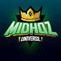 Midhoz Racing Team