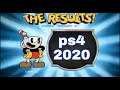Cuphead GamePlay PS4 & Pc 2020 Unlock All Shot | walkthrough Part 1
