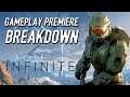Breakdown of Halo Infinite's Gameplay Reveal