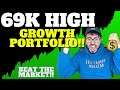 MY $69,000 GROWTH STOCK MARKET PORTFOLIO! BEST STOCKS TO BUY DECEMBER 2020 HOW TO MAKE MONEY IN THE