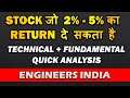 Stock Which can give 5% Return | Engineers India | Stock Analysis
