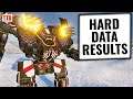 DISAPPOINTING? - MATCH QUALITY AFTER GROUP QUEUE MERGE - Mechwarrior Online 2020 MWO