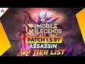 Mobile Legends Assassin Hero Tier List (Patch 1.5.97) - Game Media