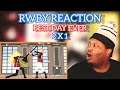 New Friends and Food 😋 | RWBY 2X1 Best Day Ever | RWBY REACTION | BLIND REACTION | DIRECTORNASTY