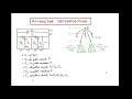 Games: From Logic and Automata to Algorithms 3